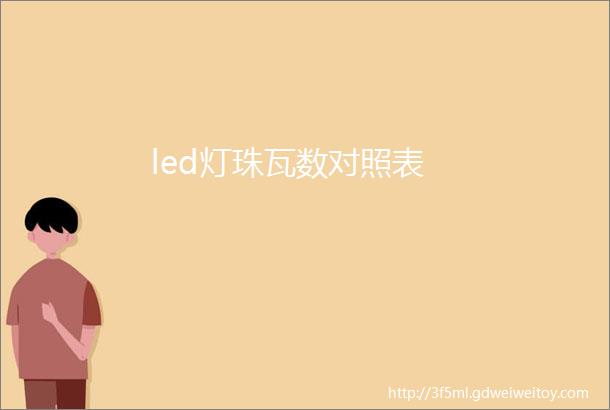 led灯珠瓦数对照表